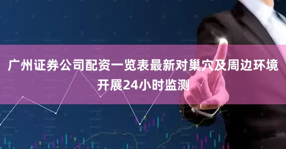 广州证券公司配资一览表最新对巢穴及周边环境开展24小时监测