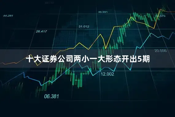十大证券公司两小一大形态开出5期